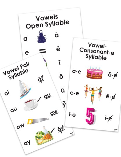 Reading Rules Poster Set (Large: 11" x 17")