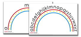 Letter Sets for Small Group Instruction (Lowercase English)