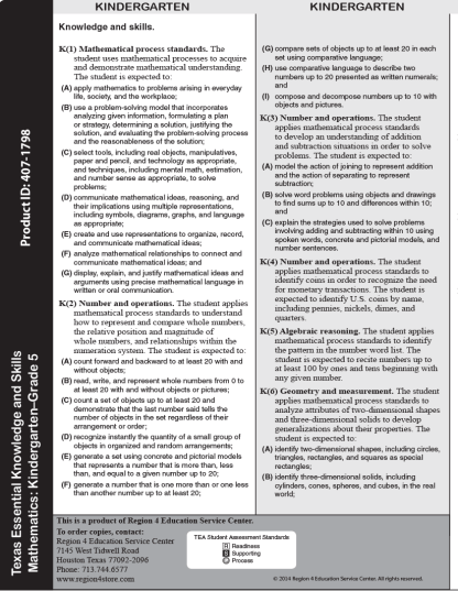 Revised Mathematics TEKS (2012): Kindergarten–Grade 5 (Set of 10)