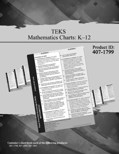 Mathematics TEKS (2012) Charts, K-12