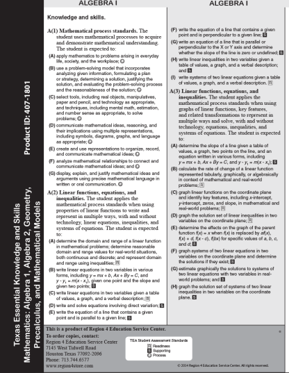 Revised Mathematics TEKS (2012): Algebra I, Algebra II, Geometry, Precalculus, and Mathematical Models with Applications (Set of 10)