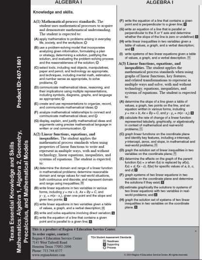 Revised Mathematics TEKS (2012): Algebra I, Algebra II, Geometry, Precalculus, and Mathematical Models with Applications (Set of 10)