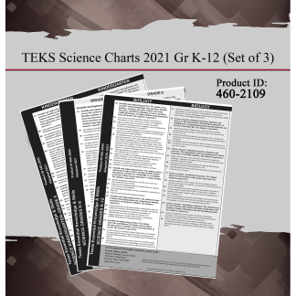 TEKS Science Charts 2021, Grades K-12