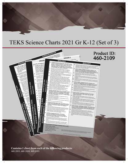 TEKS Science Charts 2021, Grades K-12