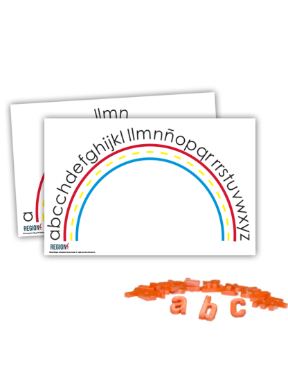 Letter Sets for Small Group Instruction (Lowercase Spanish)