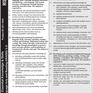 TEKS English Language Arts and Reading Grades 3—5 (Set of 10)