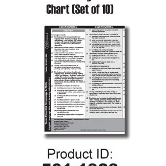 TEKS ESOL I—II ELDA (HS) Chart (Set of 10)