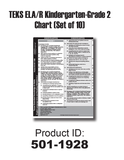 TEKS ESOL I—II ELDA (HS) Chart (Set of 10)