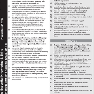 TEKS English Language Arts and Reading English I—English IV (Set of 10)