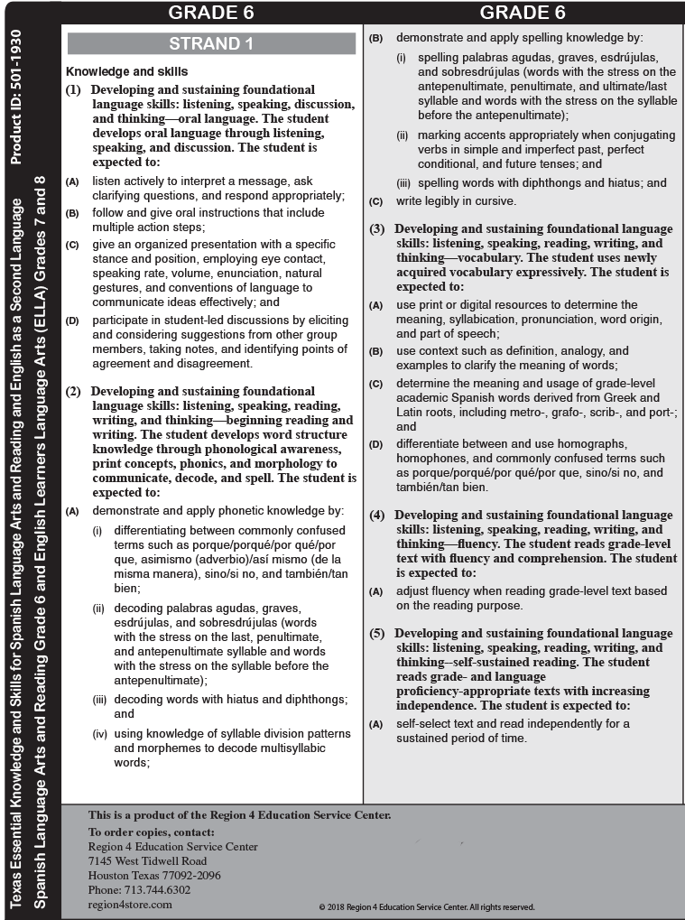 TEKS Spanish Language Arts and Reading Grade 6 and ELLA Grade 7 and Grade 8 (Set of 10)