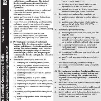 TEKS Spanish Language Arts and Reading Kindergarten–Grade 2 Chart (Set of 10)