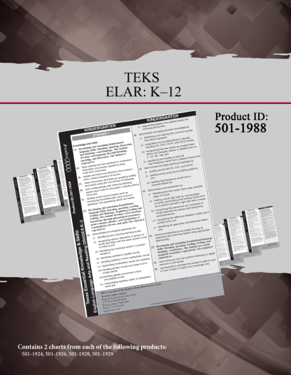 TEKS ELA/R Kindergarten-Grade 8, English I–IV Chart