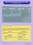 Basic Behavior Principles: Quick Reference Guide