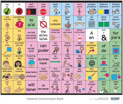 Classroom Communication Board-Wall Display English and Spanish