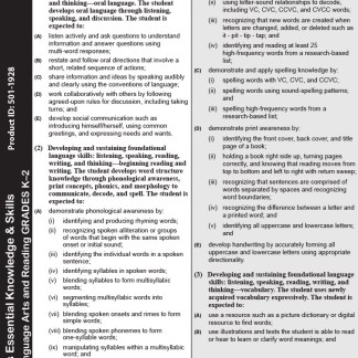 TEKS English Language Arts and Reading Kindergarten–Grade 2 Chart (Set of 10)