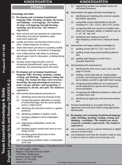 TEKS English Language Arts and Reading Kindergarten–Grade 2 Chart (Set of 10)